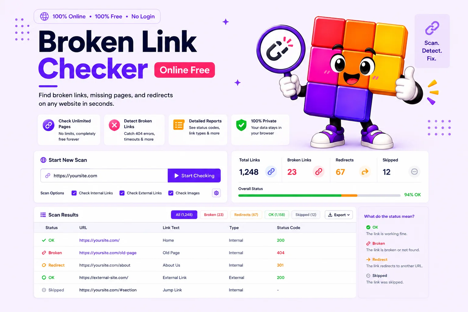 Broken Link Checker Online Free