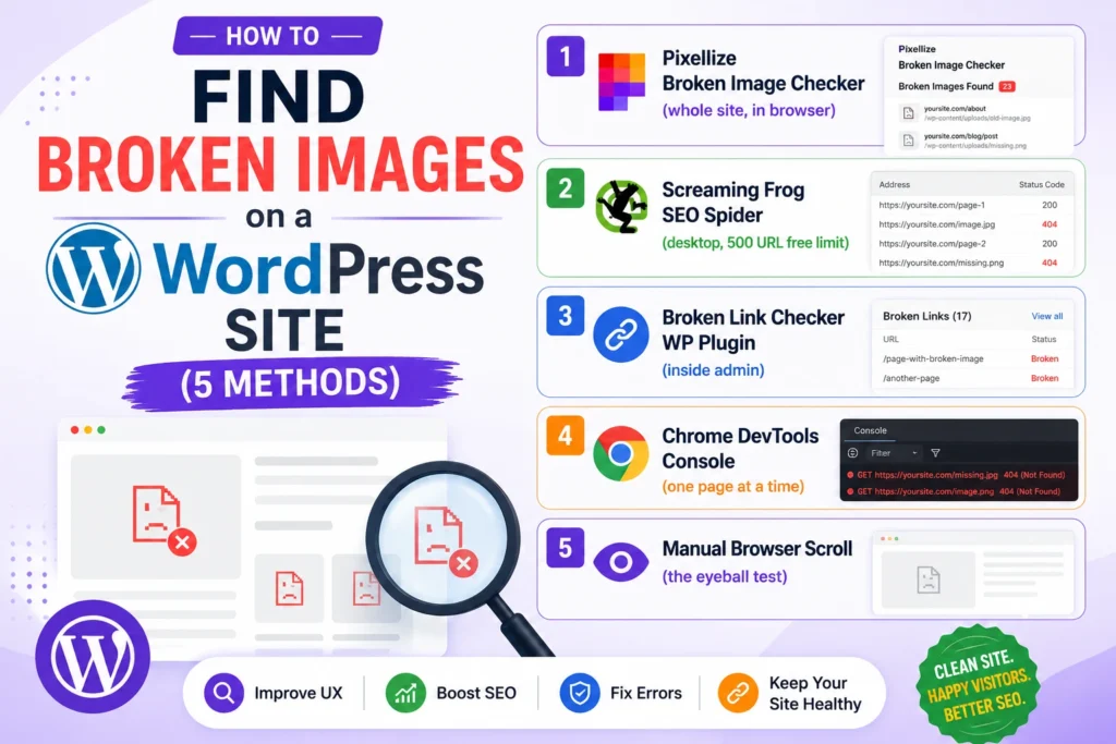 How to Find Broken Images on a WordPress Site (5 Methods)