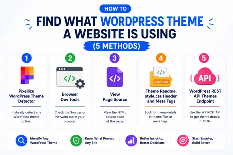 How to Find What WordPress Theme a Website Is Using (5 Methods)