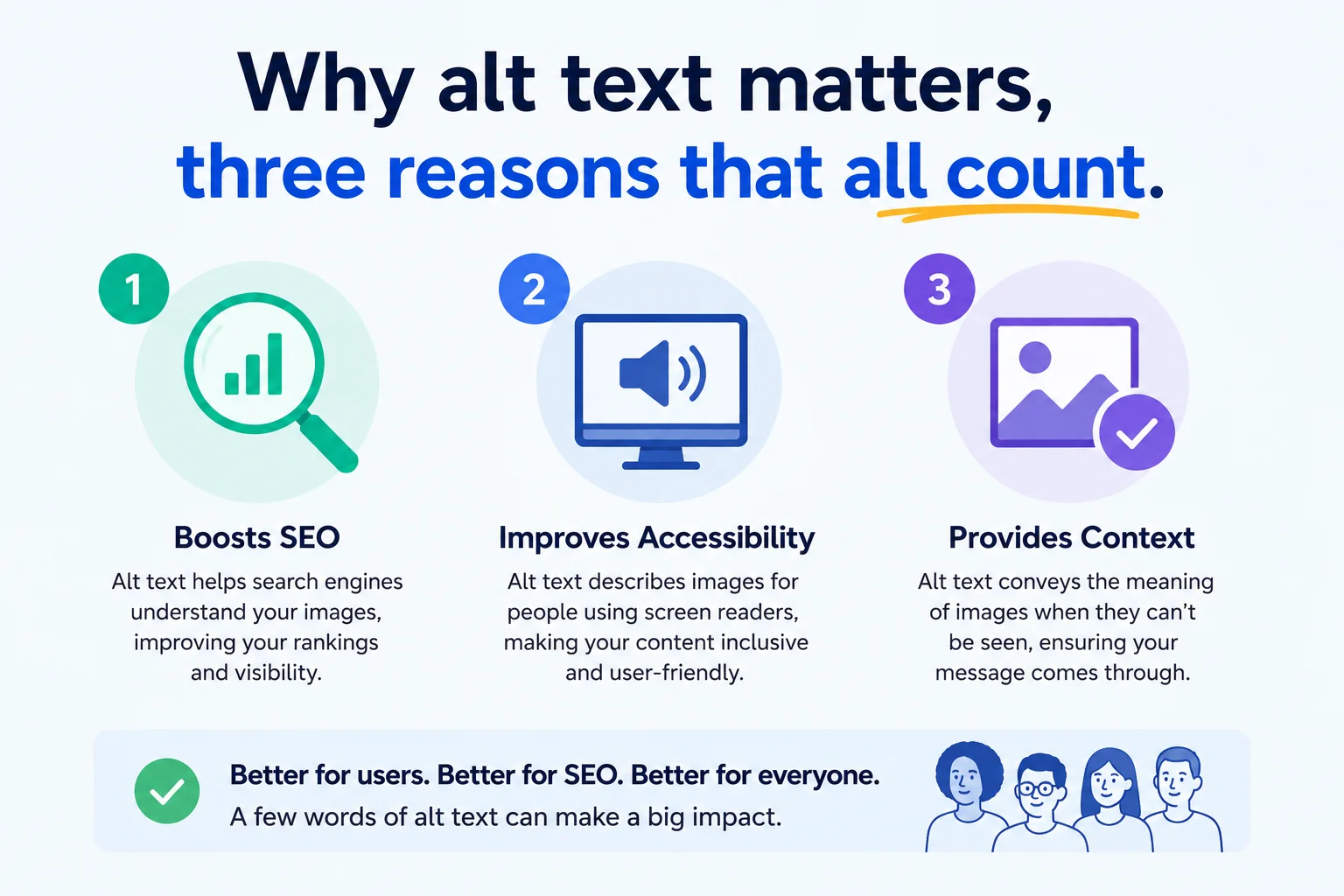 Why alt text matters, three reasons that all count