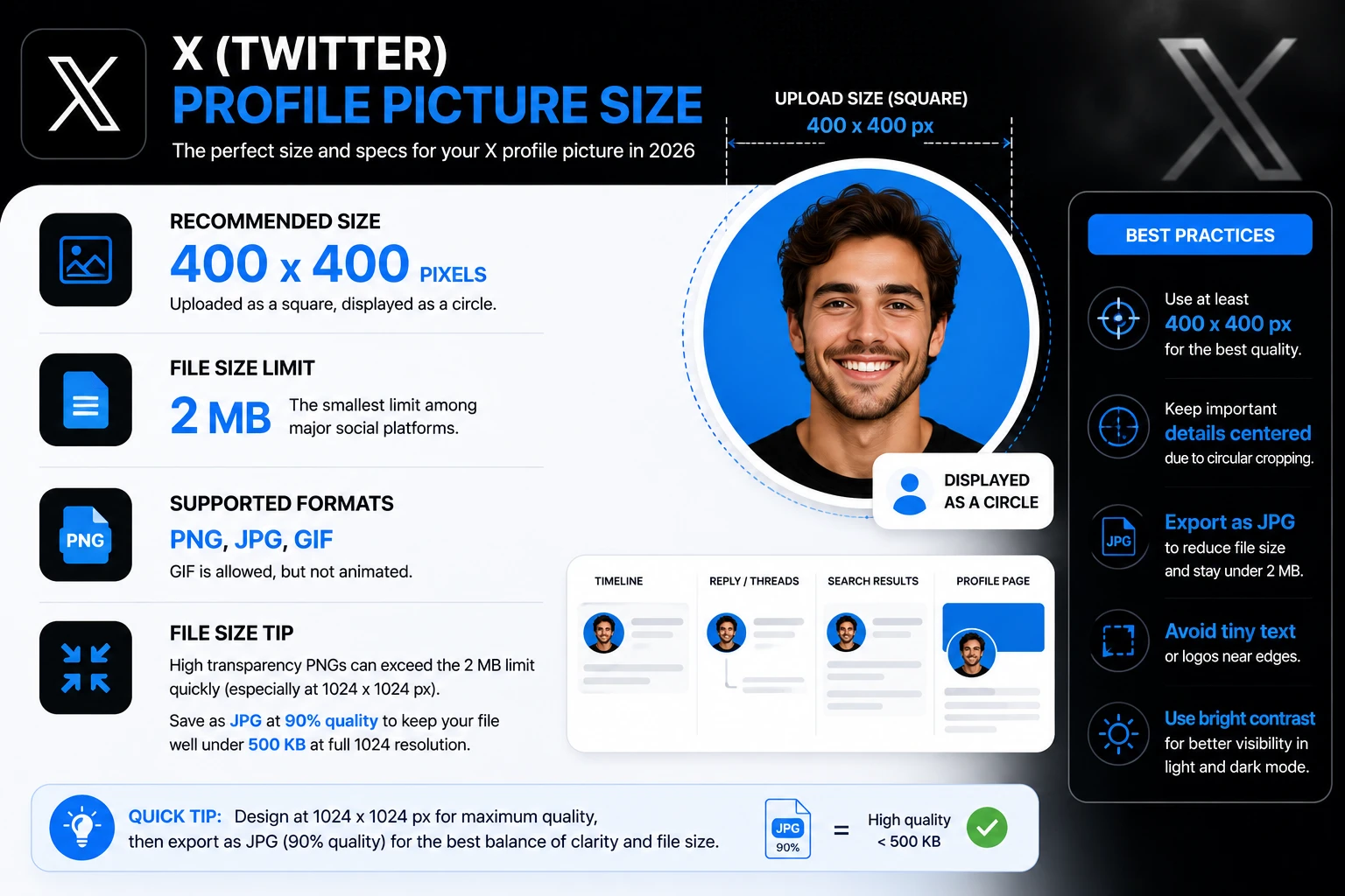 X profile picture size 400 by 400 displayed on phone next to laptop