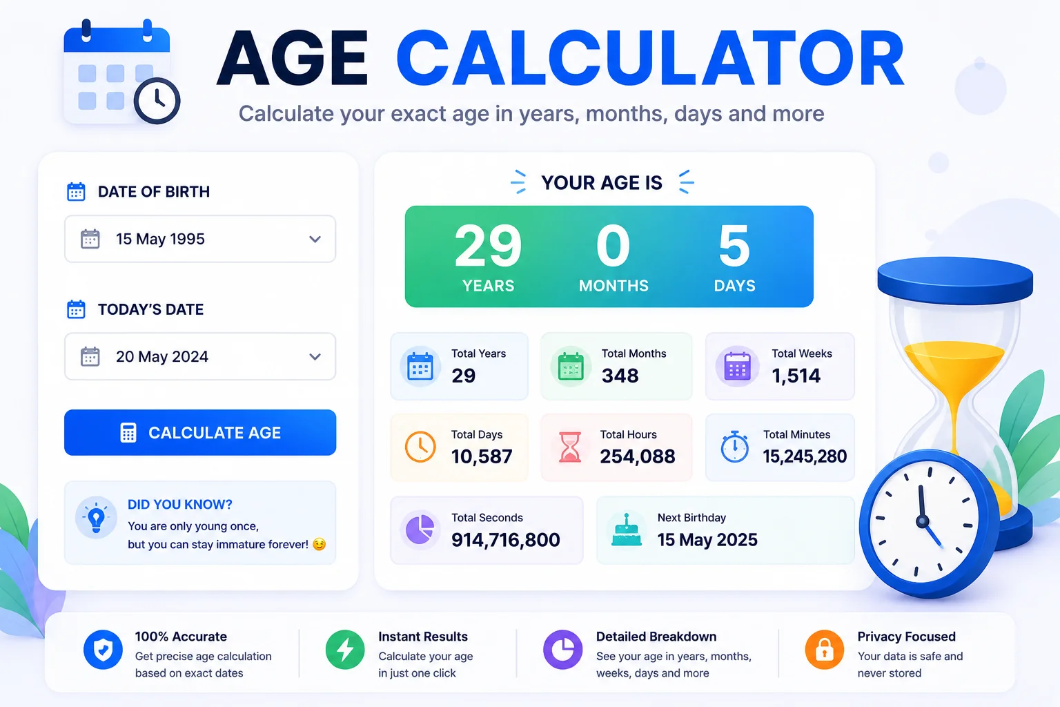 Age Calculator