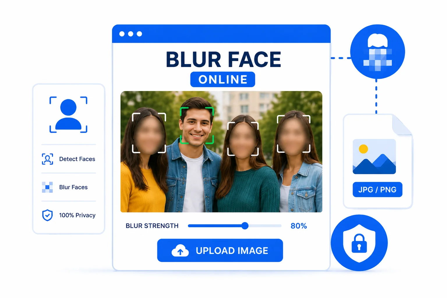 Blur Face Online