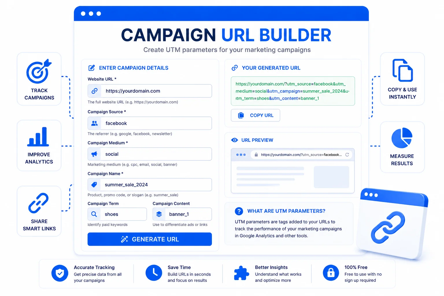 Campaign URL Builder