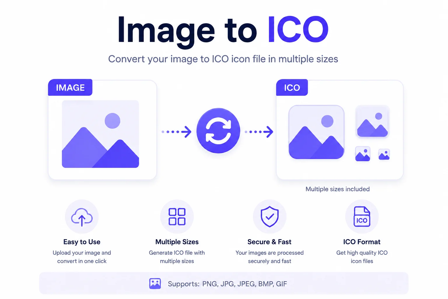 Image to ICO