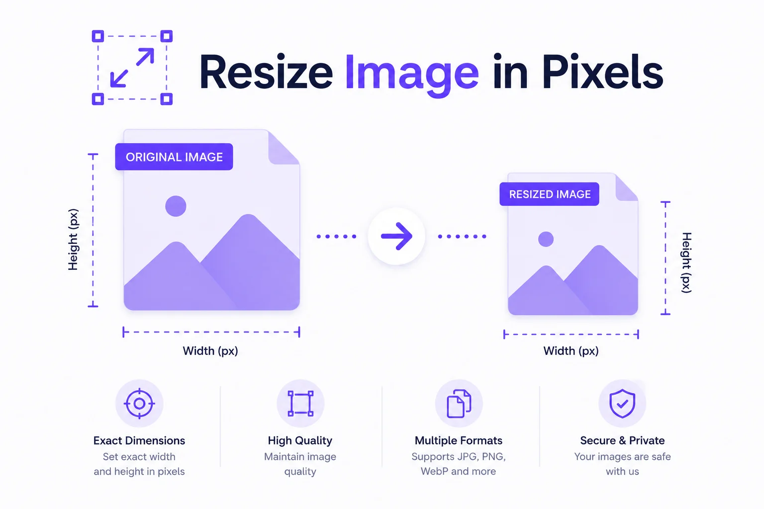 Resize an Image to the Exact Pixels or File Size