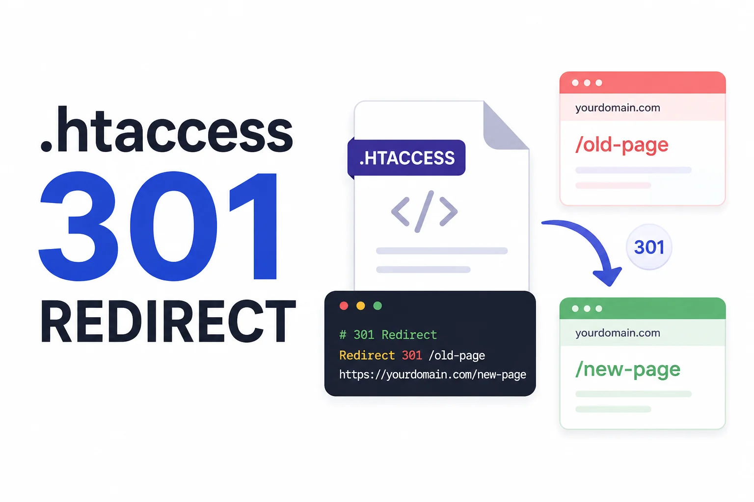 .htaccess 301 Redirect