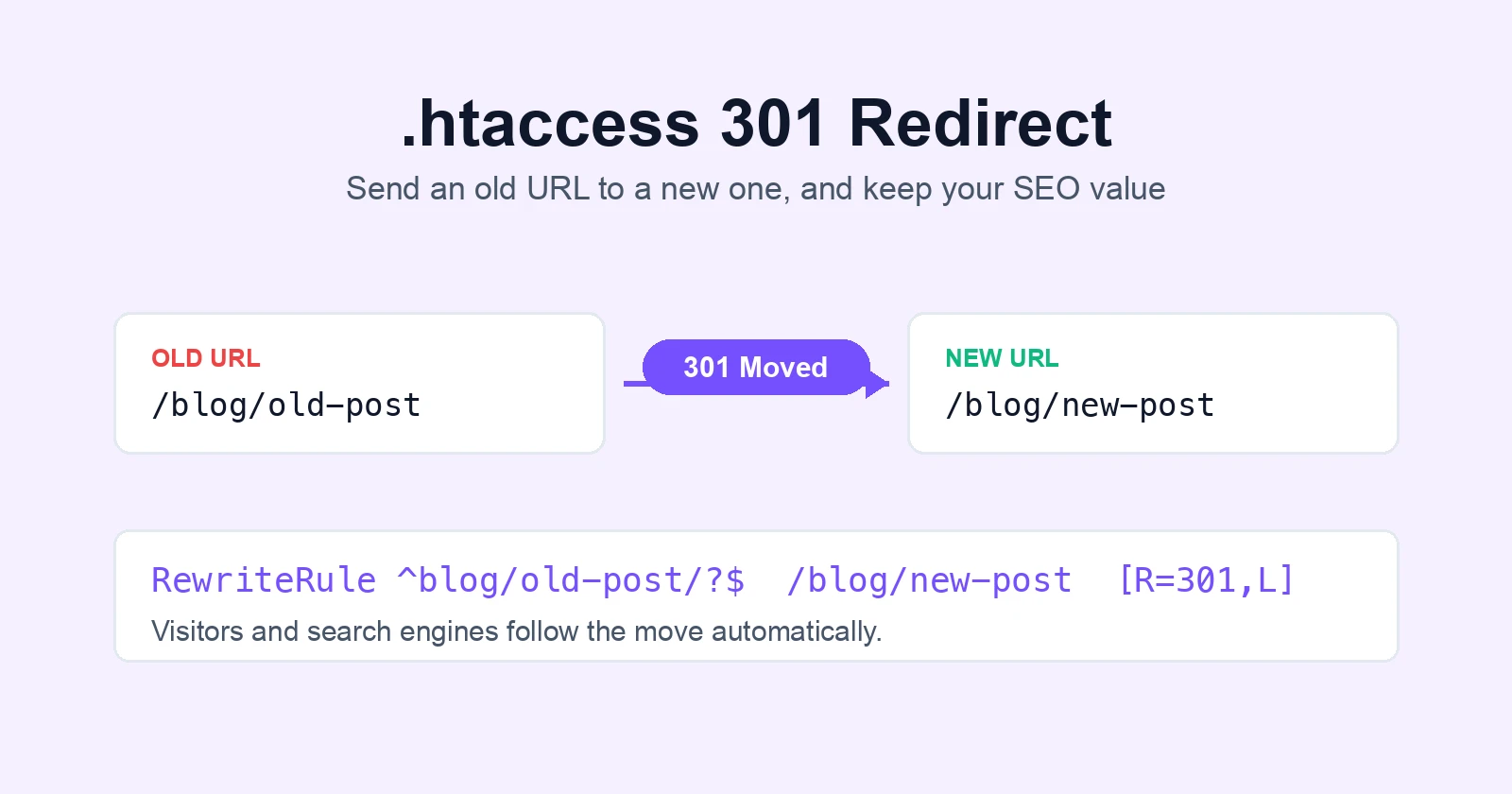 htaccess 301 Redirect: 8 Rules and a Free Generator
