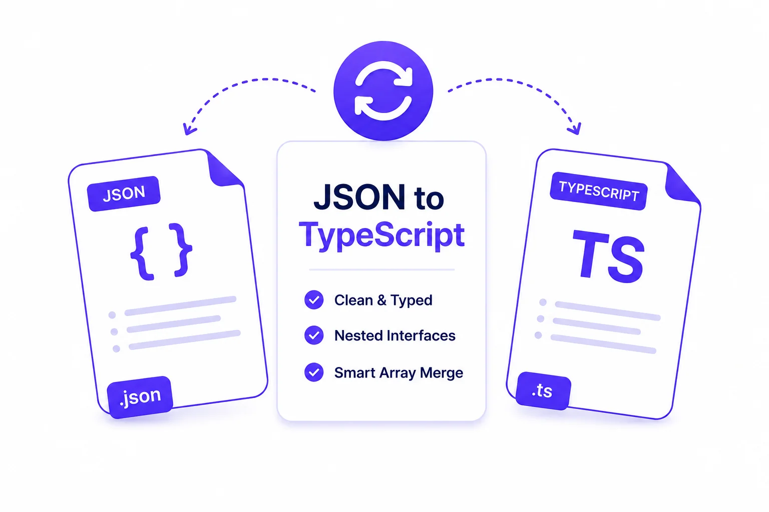 JSON to TypeScript