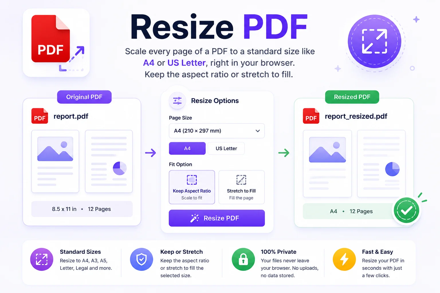 Resize PDF