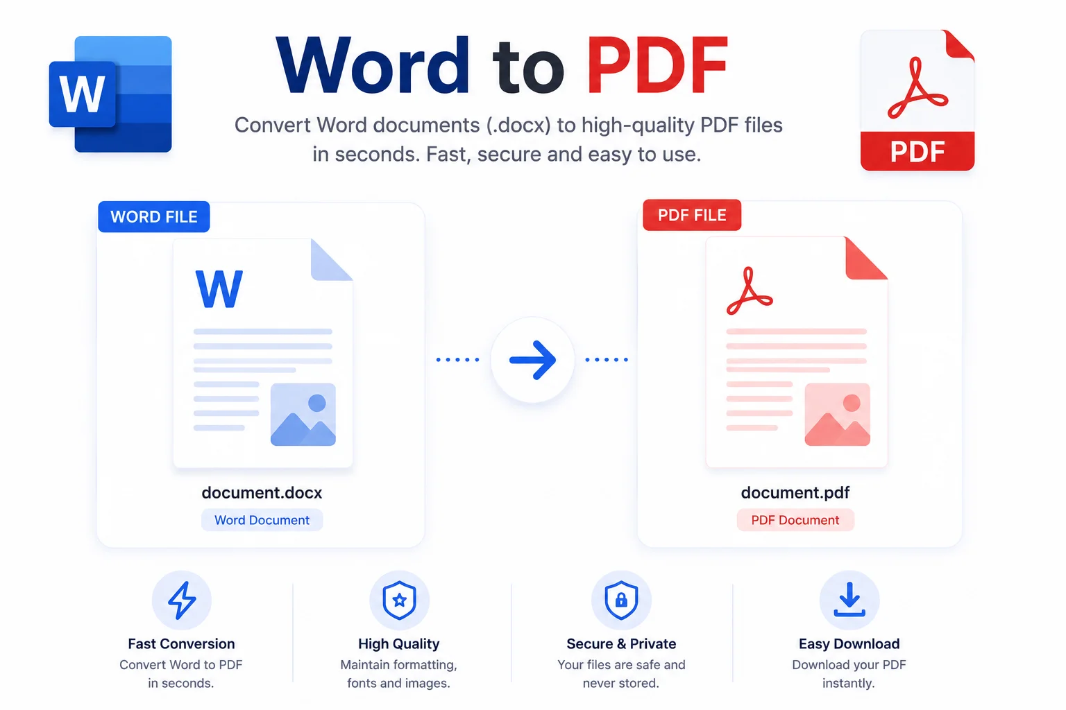 Word to PDF
