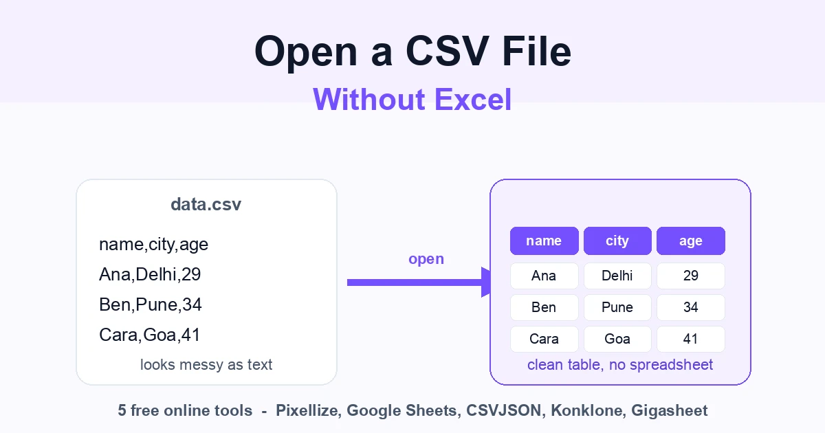 How to Open a CSV File Without Excel (5 Free Ways)