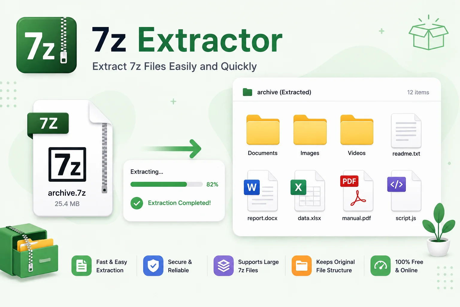 7z Extractor Online