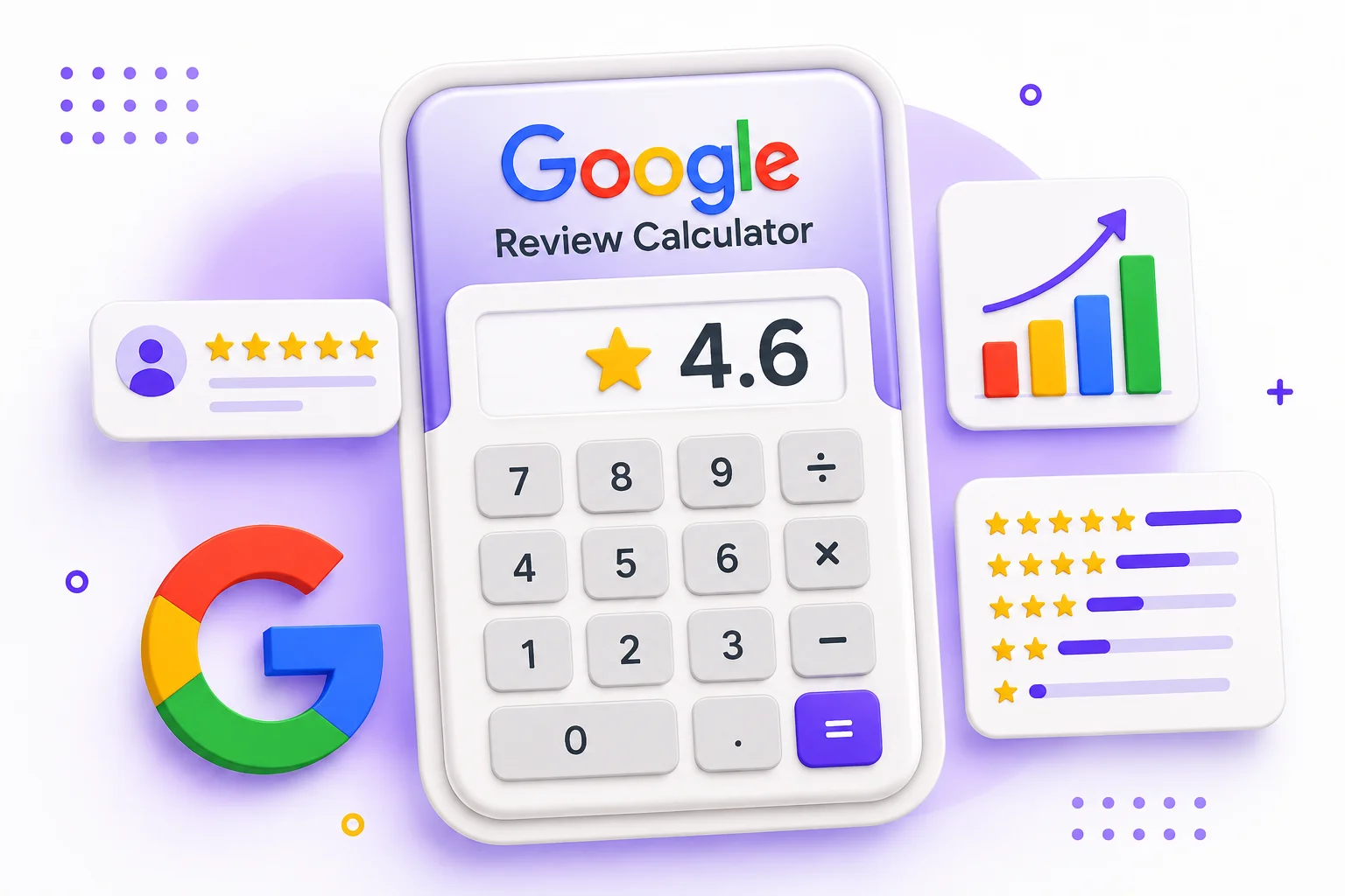 Google Review Calculator
