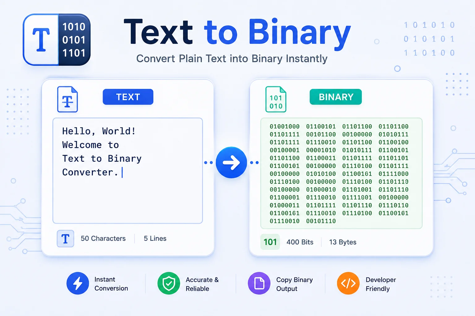 Text to Binary Translator