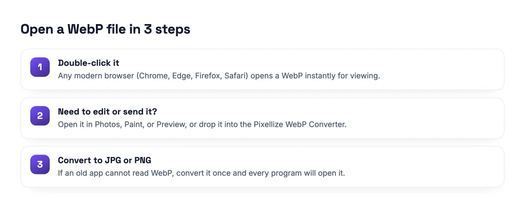 Three steps to open a WebP file
