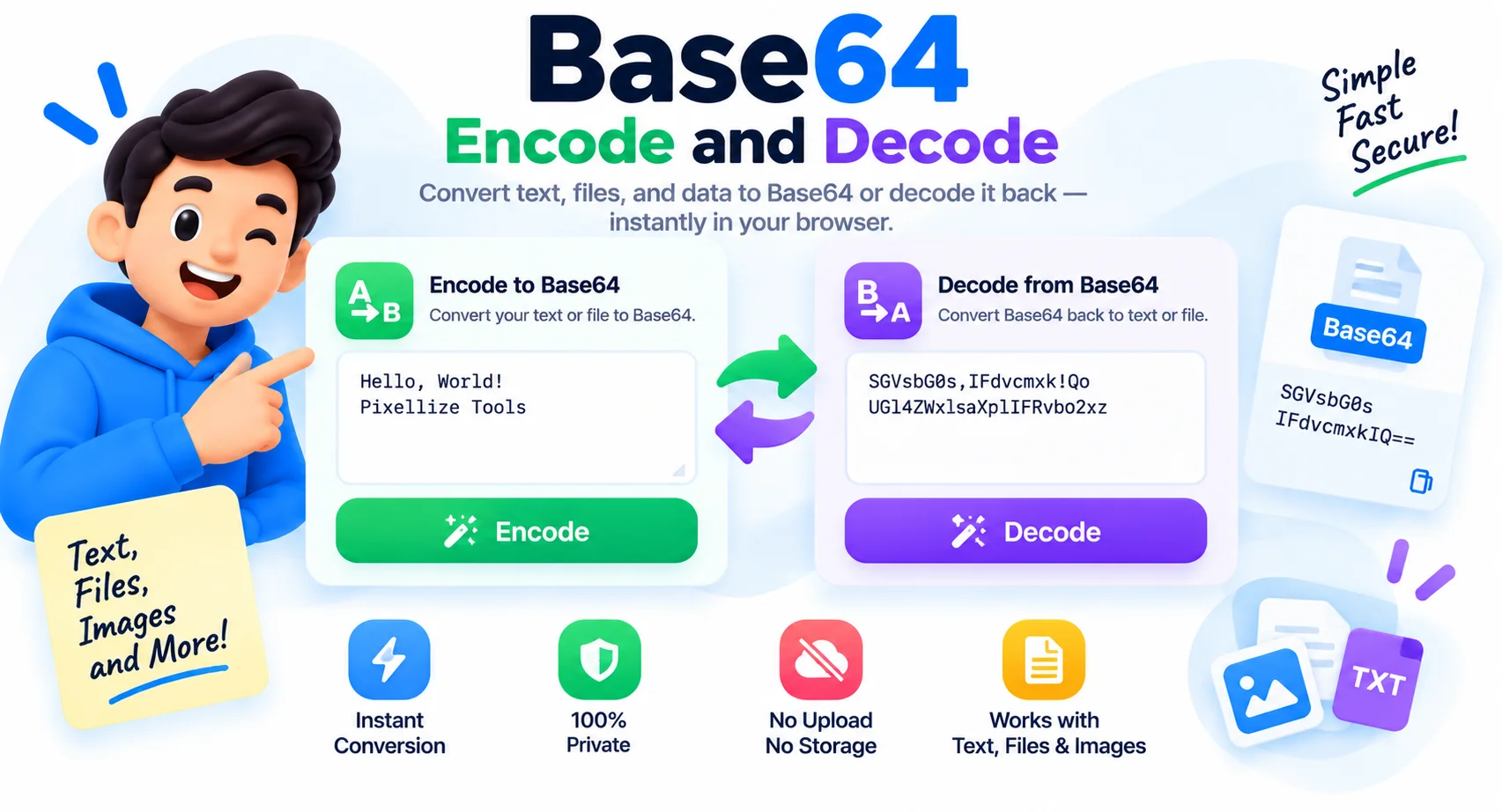 Base64 Encode and Decode