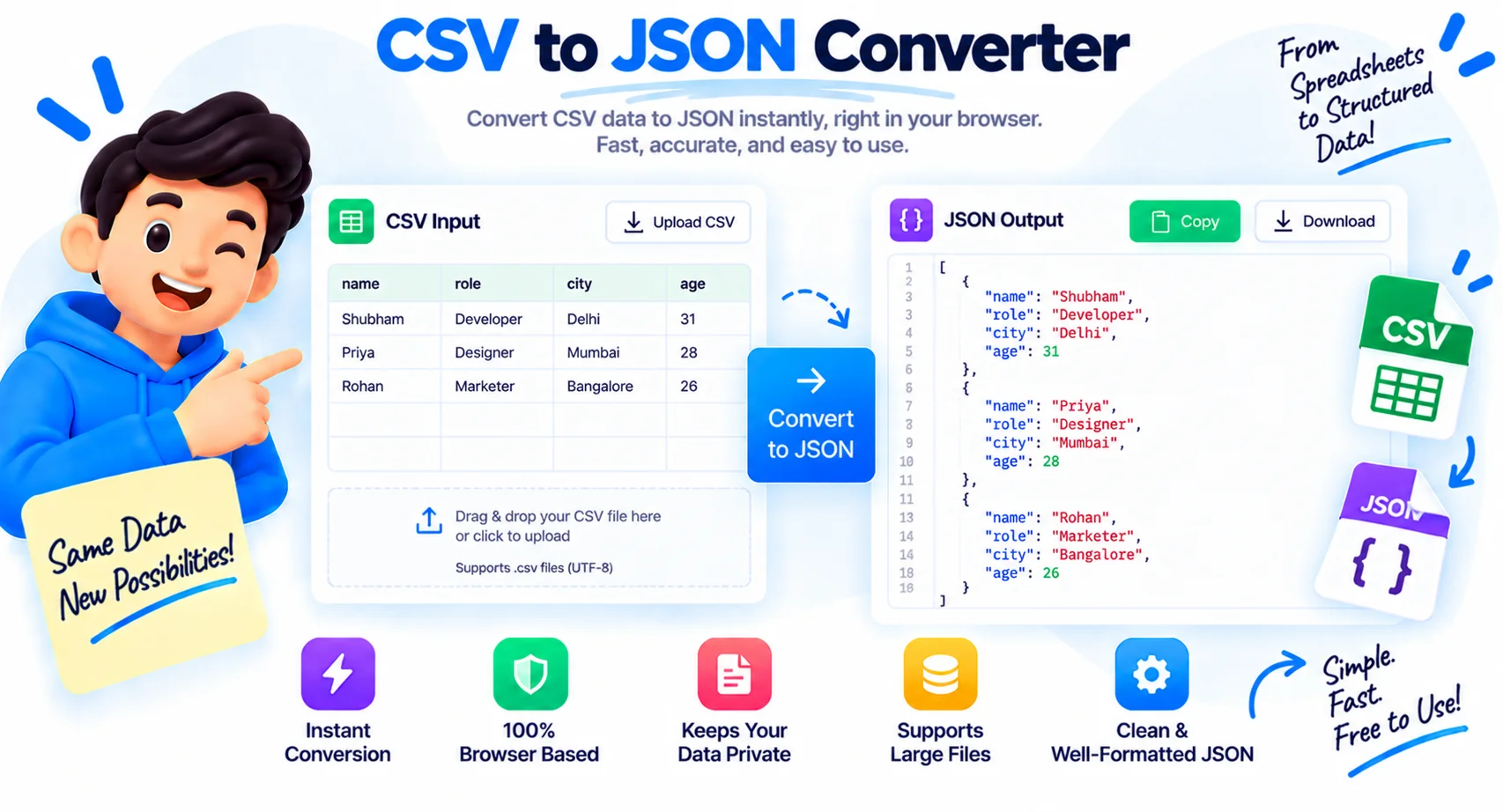 CSV to JSON Converter