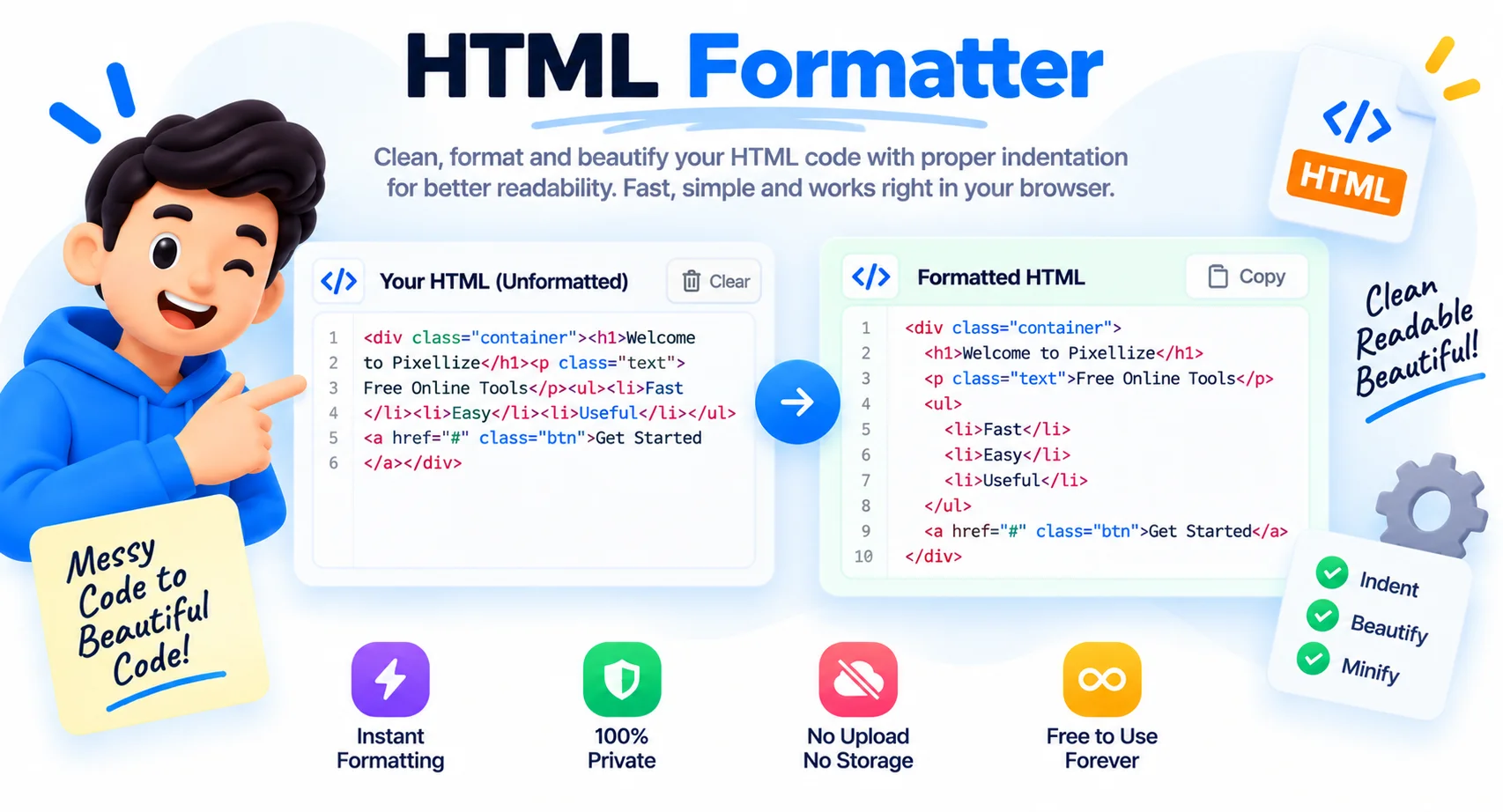 HTML Formatter