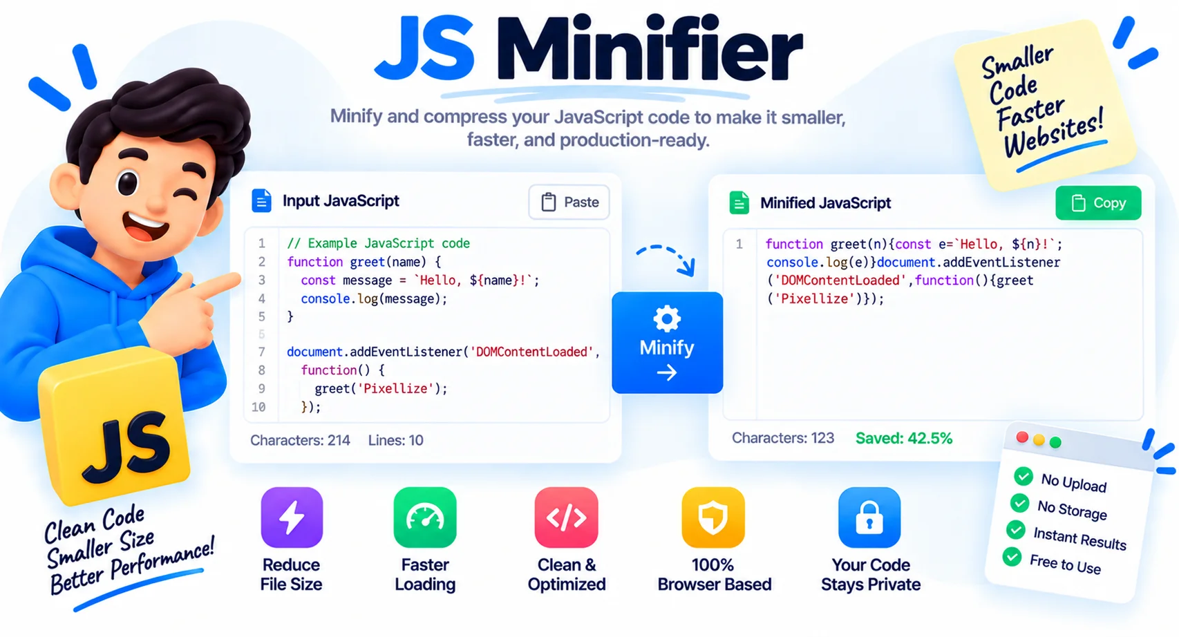 JS Minifier