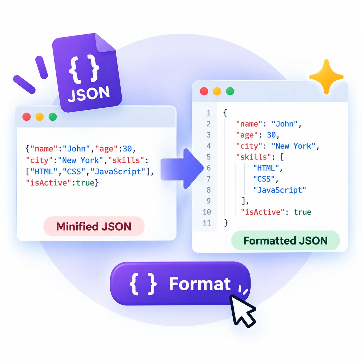JSON Formatter in Your Browser