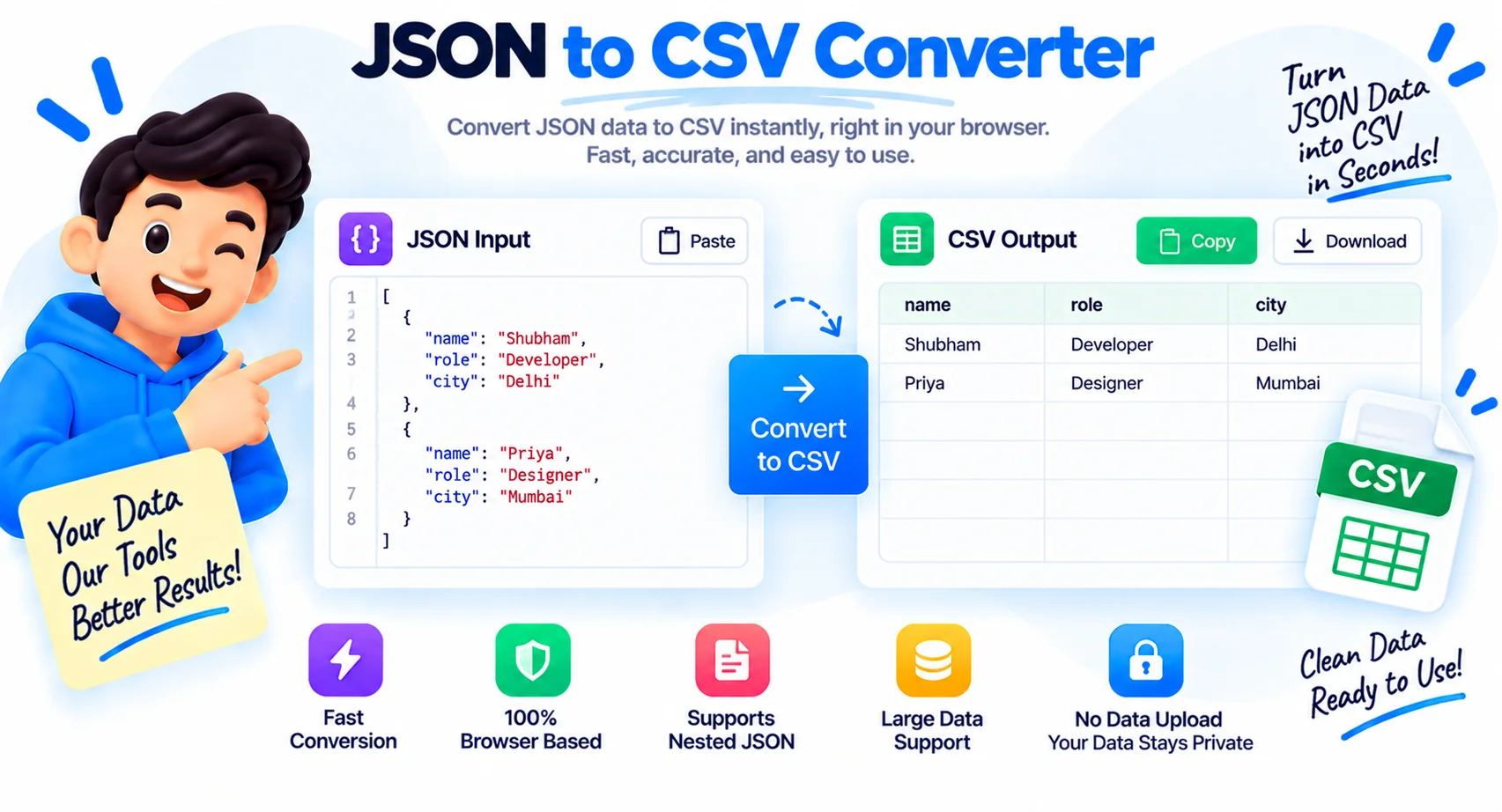 JSON to CSV Converter