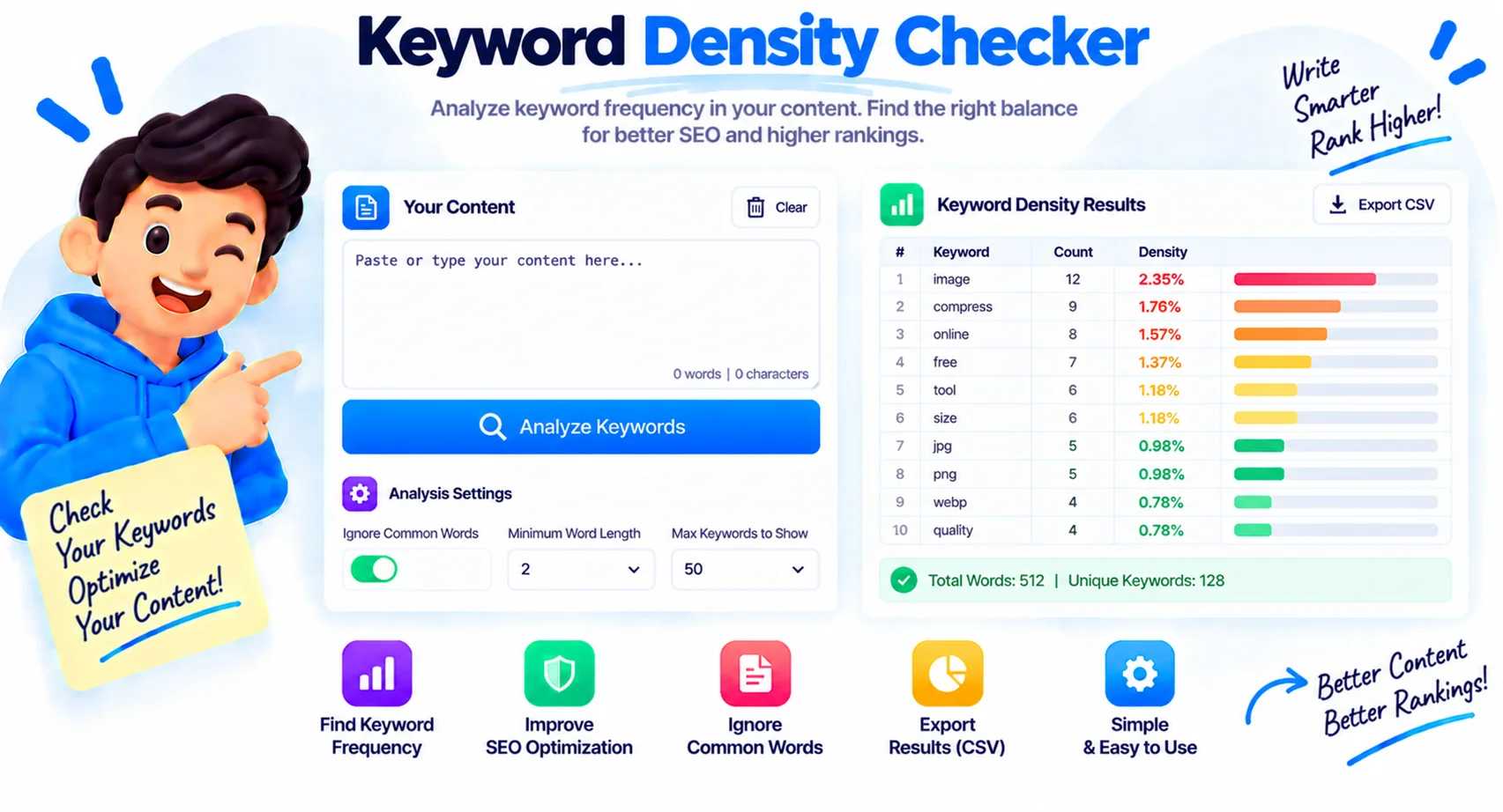 Keyword Density Checker