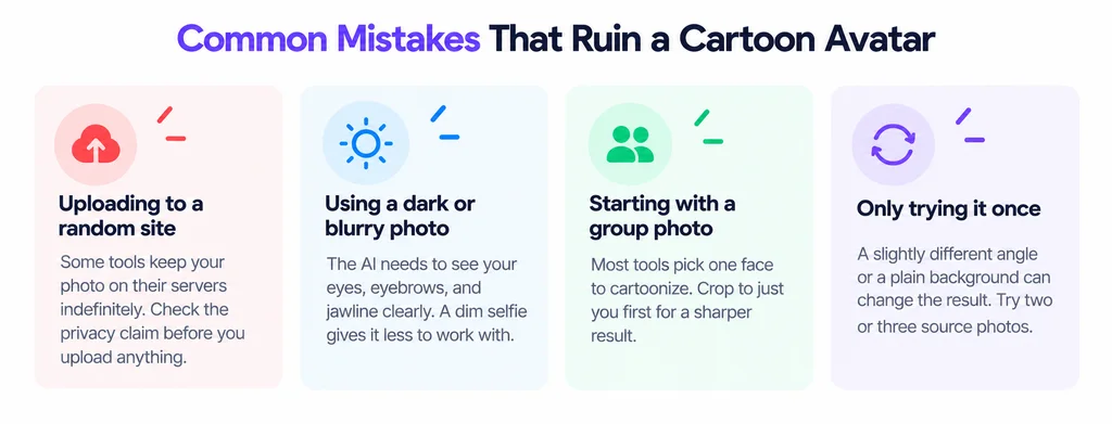 Most disappointing results trace back to one of these four things, not the tool itself. Most disappointing results trace back to one of these four things, not the tool itself.