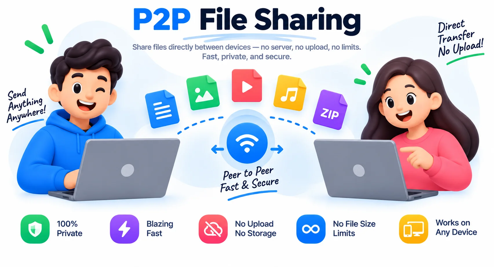 P2P File Sharing
