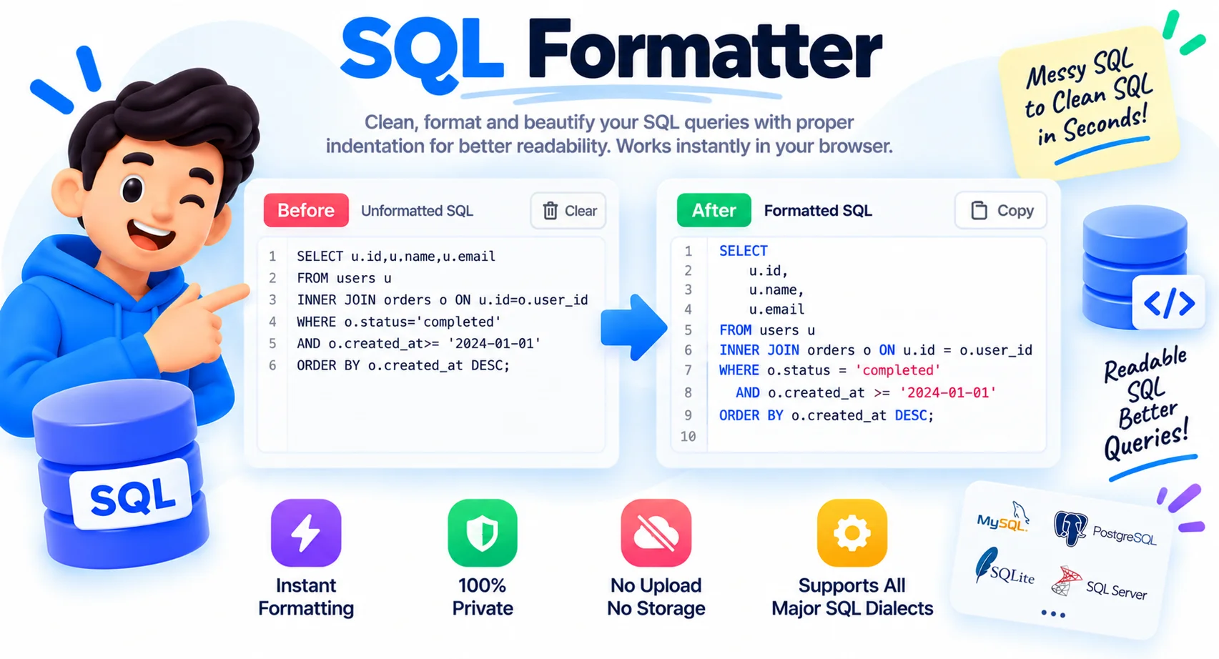 SQL Formatter