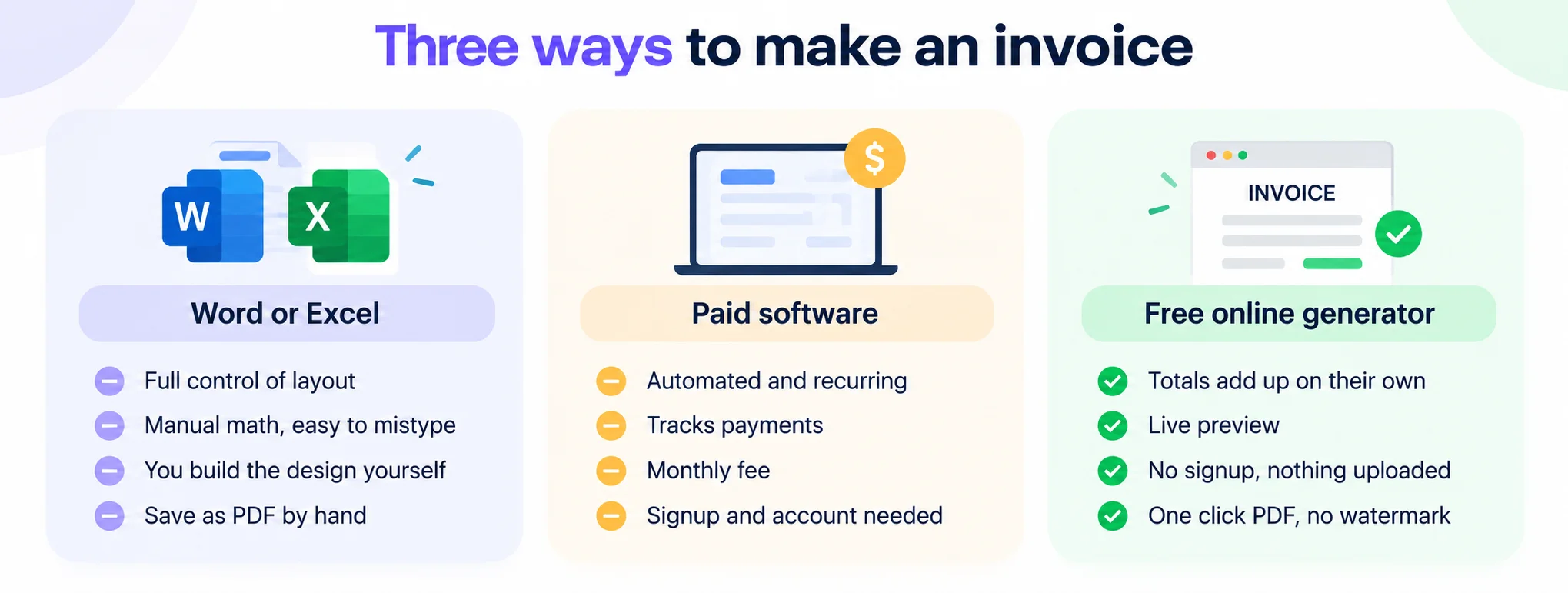 Three ways to make an invoice compared