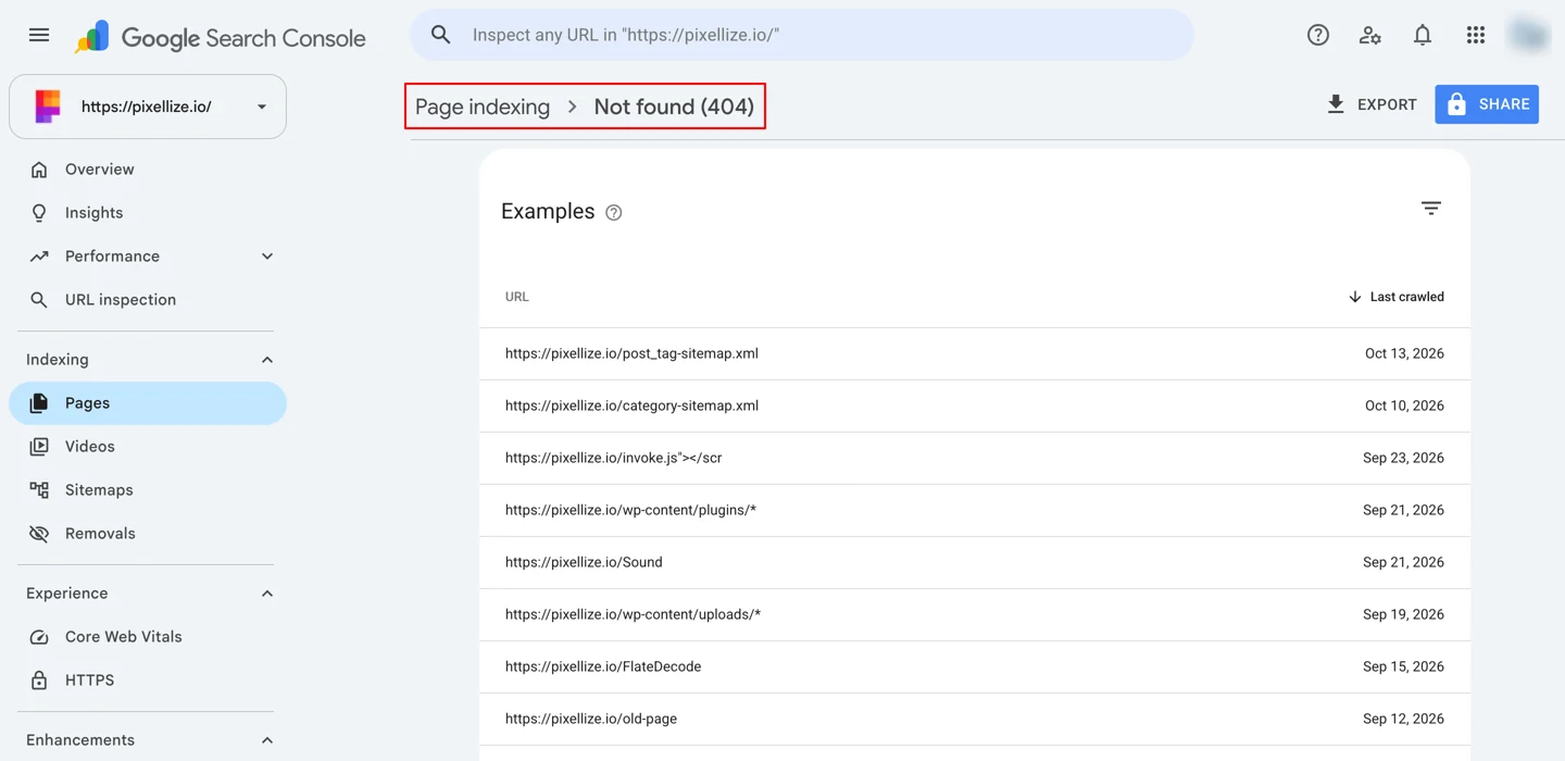 Google Search Console Not found 404 examples list of broken URLs with last crawled dates
