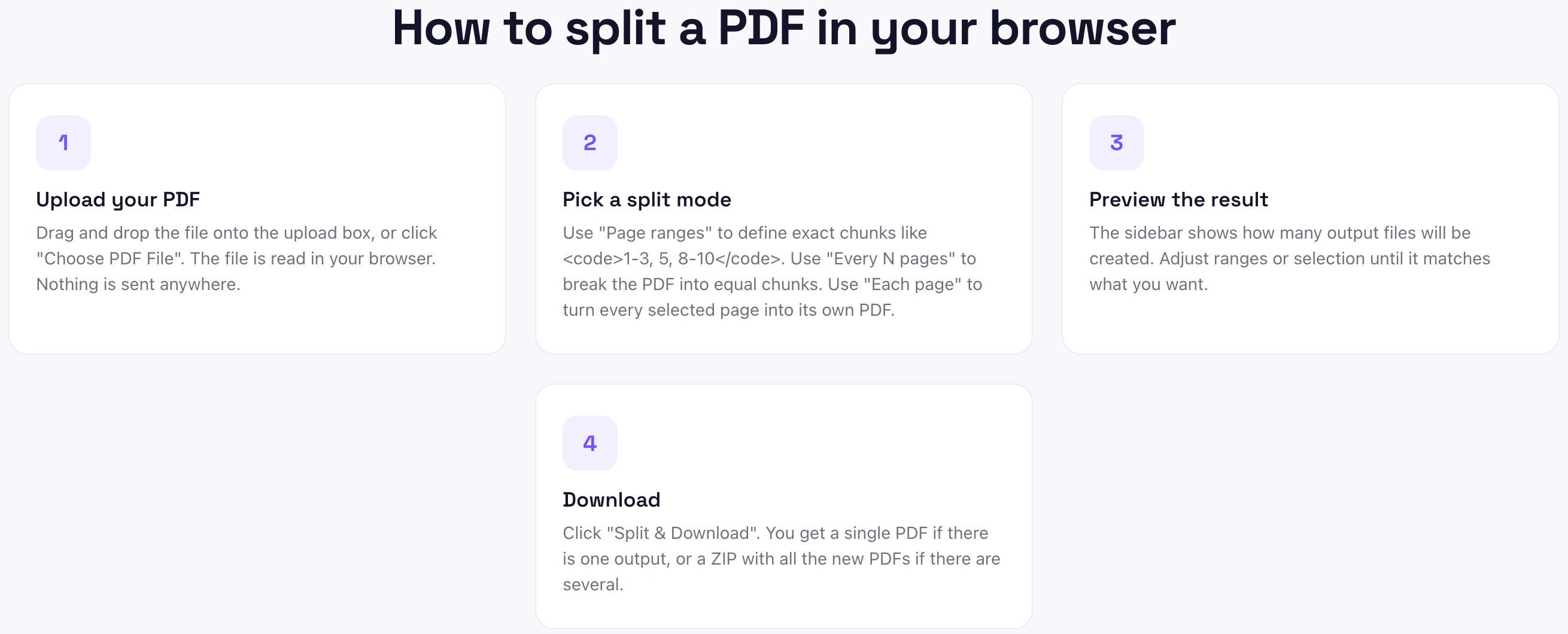 Four steps to split a PDF: upload, pick a split mode, preview, download
