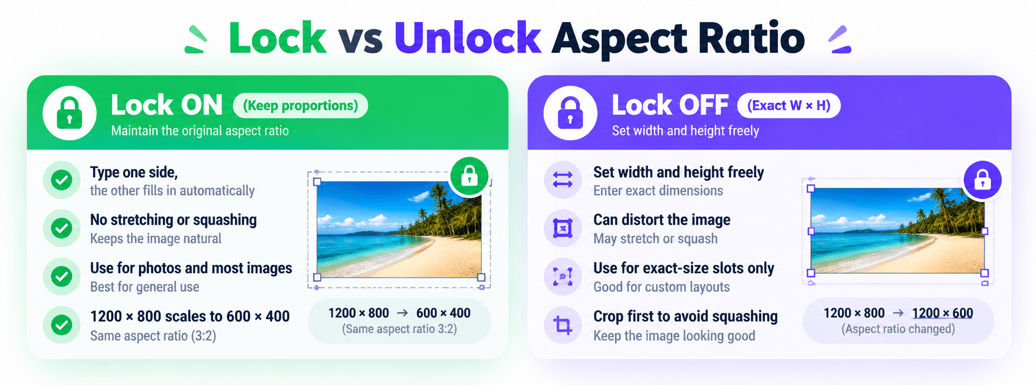 Lock versus unlock aspect ratio when resizing an image in pixels