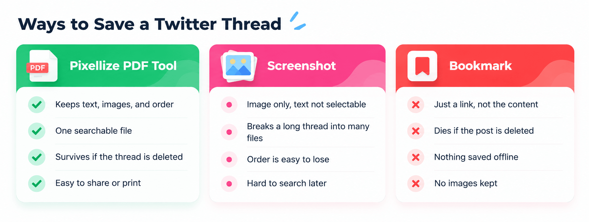PDF versus screenshot versus bookmark for saving a Twitter thread